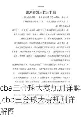 cba三分球大赛规则详解,cba三分球大赛规则详解图