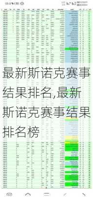 最新斯诺克赛事结果排名,最新斯诺克赛事结果排名榜