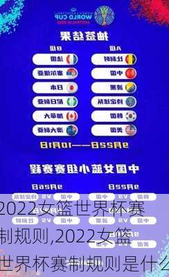 2022女篮世界杯赛制规则,2022女篮世界杯赛制规则是什么