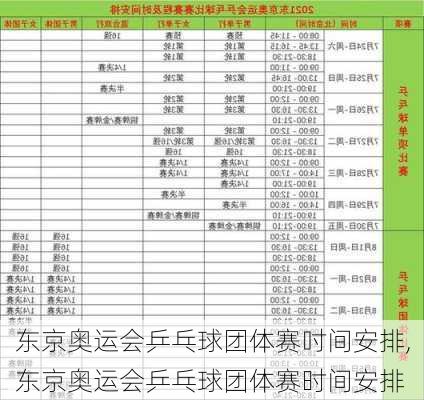 东京奥运会乒乓球团体赛吋间安排,东京奥运会乒乓球团体赛时间安排