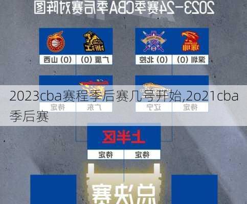 2023cba赛程季后赛几号开始,2o21cba季后赛