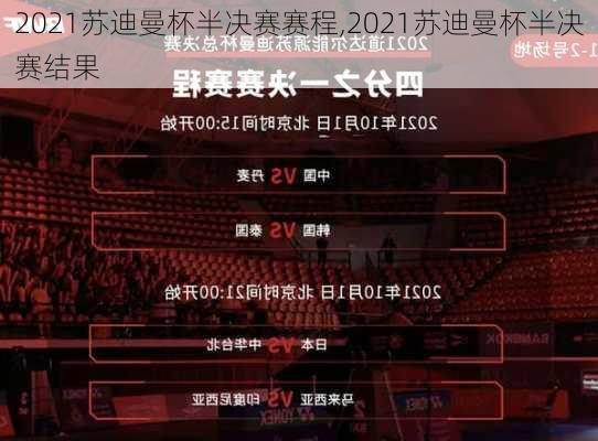 2021苏迪曼杯半决赛赛程,2021苏迪曼杯半决赛结果