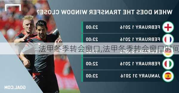 法甲冬季转会窗口,法甲冬季转会窗口时间