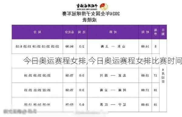 今日奥运赛程女排,今日奥运赛程女排比赛时间