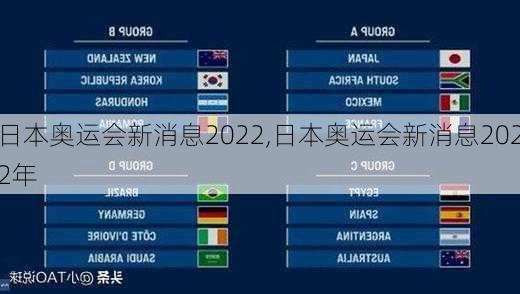 日本奥运会新消息2022,日本奥运会新消息2022年