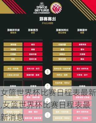 女篮世界杯比赛日程表最新,女篮世界杯比赛日程表最新消息