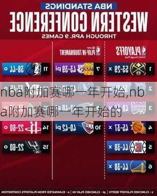nba附加赛哪一年开始,nba附加赛哪一年开始的