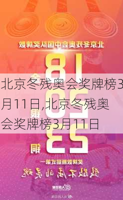 北京冬残奥会奖牌榜3月11日,北京冬残奥会奖牌榜3月11日