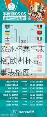 欧洲杯赛事表格,欧洲杯赛事表格图片