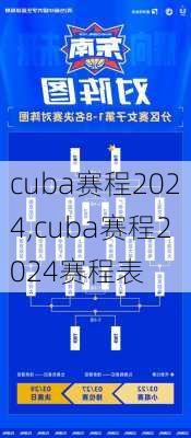 cuba赛程2024,cuba赛程2024赛程表