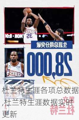 杜兰特生涯各项总数据,杜兰特生涯数据实时更新
