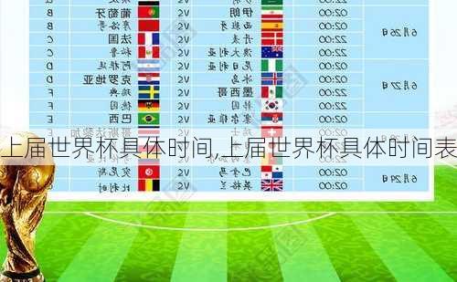 上届世界杯具体时间,上届世界杯具体时间表