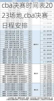 cba决赛时间表2023场地,cba决赛日程安排