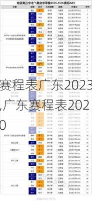 赛程表广东2023,广东赛程表2020