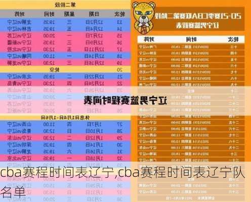 cba赛程时间表辽宁,cba赛程时间表辽宁队名单