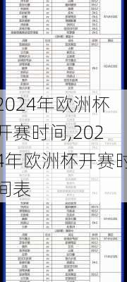 2024年欧洲杯开赛时间,2024年欧洲杯开赛时间表