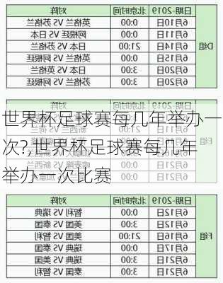 世界杯足球赛每几年举办一次?,世界杯足球赛每几年举办一次比赛