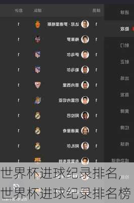 世界杯进球纪录排名,世界杯进球纪录排名榜