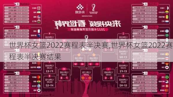 世界杯女篮2022赛程表半决赛,世界杯女篮2022赛程表半决赛结果