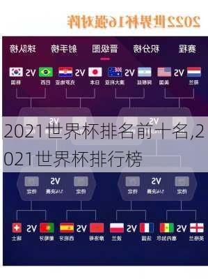 2021世界杯排名前十名,2021世界杯排行榜