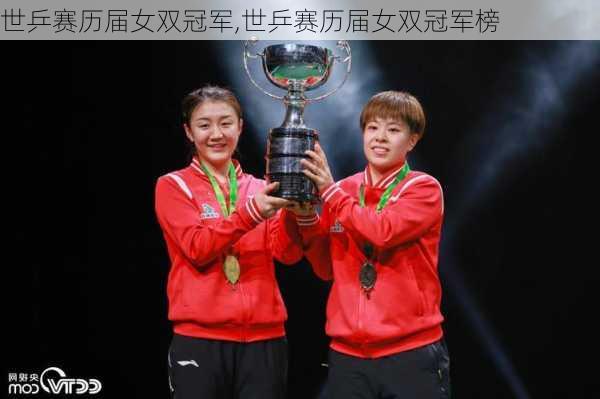 世乒赛历届女双冠军,世乒赛历届女双冠军榜