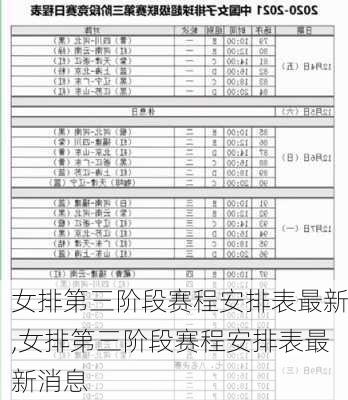女排第三阶段赛程安排表最新,女排第三阶段赛程安排表最新消息