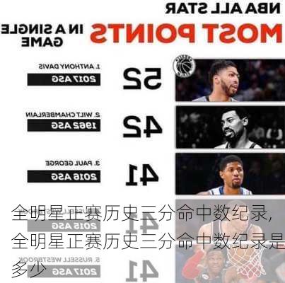 全明星正赛历史三分命中数纪录,全明星正赛历史三分命中数纪录是多少