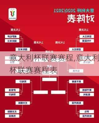 意大利杯联赛赛程,意大利杯联赛赛程表
