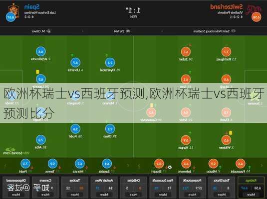 欧洲杯瑞士vs西班牙预测,欧洲杯瑞士vs西班牙预测比分
