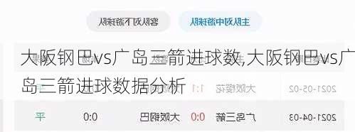 大阪钢巴vs广岛三箭进球数,大阪钢巴vs广岛三箭进球数据分析