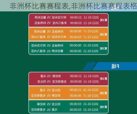 非洲杯比赛赛程表,非洲杯比赛赛程表格