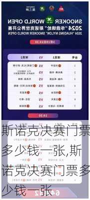 斯诺克决赛门票多少钱一张,斯诺克决赛门票多少钱一张