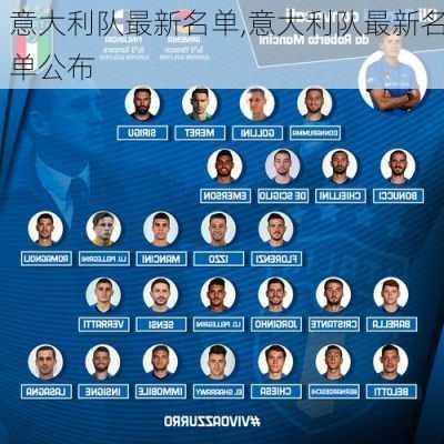 意大利队最新名单,意大利队最新名单公布