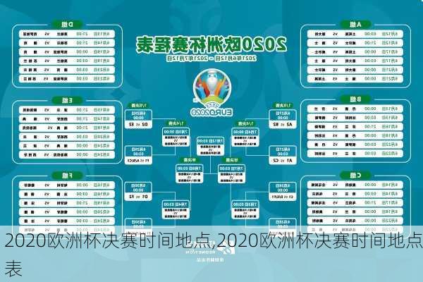 2020欧洲杯决赛时间地点,2020欧洲杯决赛时间地点表