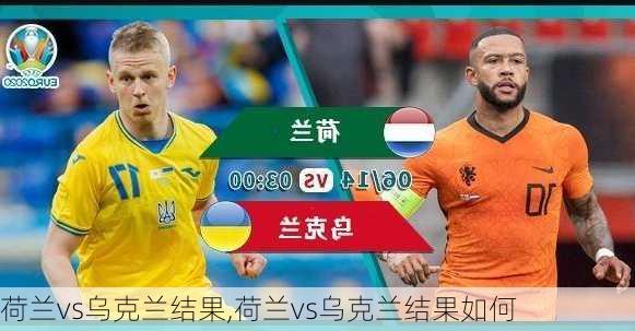 荷兰vs乌克兰结果,荷兰vs乌克兰结果如何