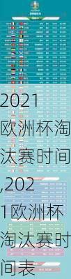 2021欧洲杯淘汰赛时间,2021欧洲杯淘汰赛时间表