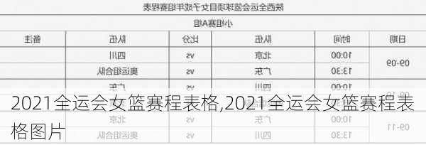2021全运会女篮赛程表格,2021全运会女篮赛程表格图片