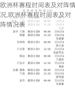 欧洲杯赛程时间表及对阵情况,欧洲杯赛程时间表及对阵情况表