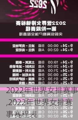 2022年世界女排赛事,2022年世界女排赛事赛程表