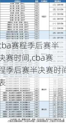cba赛程季后赛半决赛时间,cba赛程季后赛半决赛时间表