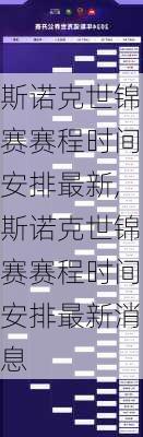 斯诺克世锦赛赛程时间安排最新,斯诺克世锦赛赛程时间安排最新消息