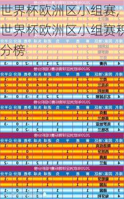 世界杯欧洲区小组赛,世界杯欧洲区小组赛积分榜