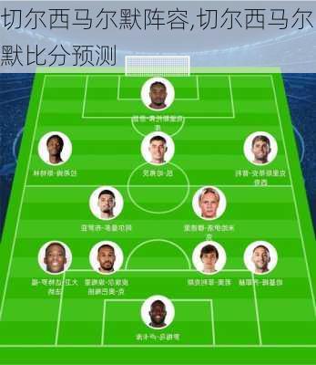 切尔西马尔默阵容,切尔西马尔默比分预测