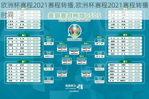 欧洲杯赛程2021赛程转播,欧洲杯赛程2021赛程转播时间