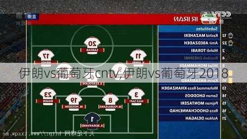 伊朗vs葡萄牙cntv,伊朗vs葡萄牙2018