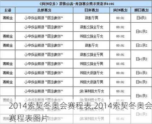 2014索契冬奥会赛程表,2014索契冬奥会赛程表图片