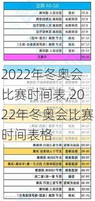2022年冬奥会比赛时间表,2022年冬奥会比赛时间表格