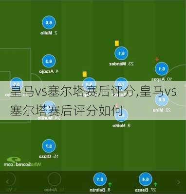 皇马vs塞尔塔赛后评分,皇马vs塞尔塔赛后评分如何