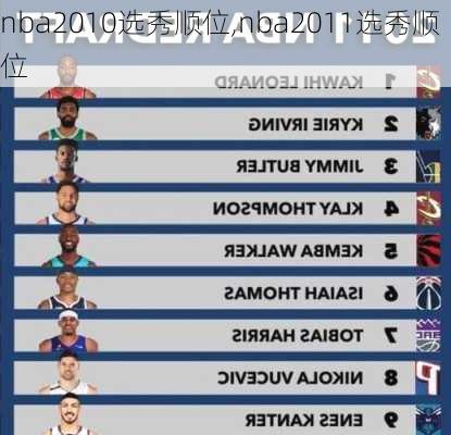 nba2010选秀顺位,nba2011选秀顺位
