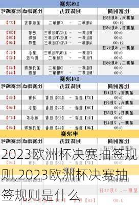 2023欧洲杯决赛抽签规则,2023欧洲杯决赛抽签规则是什么